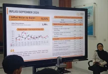 BPS Catat Inflasi Sumsel pada September Sebesar 0,21 Persen, Terendah di Indonesia