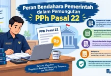 Peran Bendahara Pemerintah dalam Pemungutan PPh Pasal 22