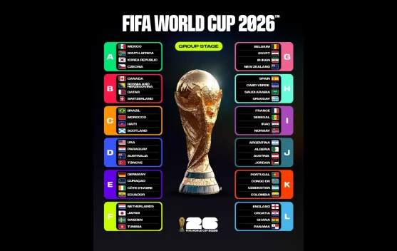Hadiah Juara Piala Dunia 2026 Capai Rp 890 Miliar