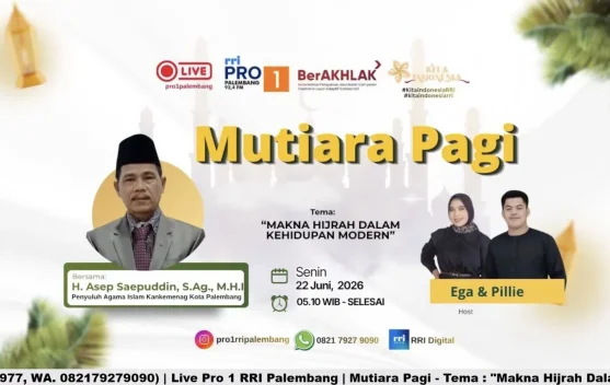 Makna Hijrah dalam Kehidupan Modern