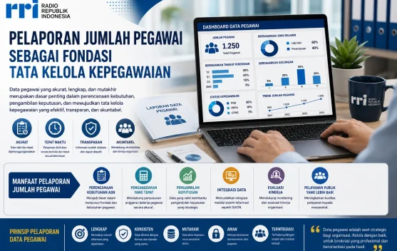 Pelaporan Data Pegawai Jadi Kunci Manajemen ASN yang Akurat