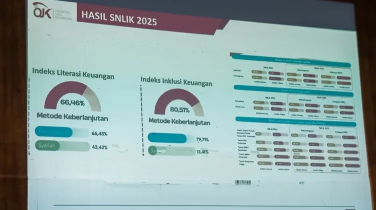 OJK: Masyarakat Kurang Memahami Perbankan Syariah