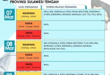 Peringatan Dini  Hujan Tiga Hari Wilayah Sulteng