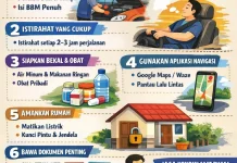Kapolresta Palu Imbau Masyarakat Tingkatkan Kesadaran Tips Mudik Aman
