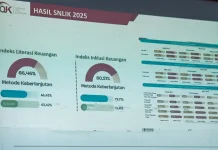 OJK: Masyarakat Kurang Memahami Perbankan Syariah