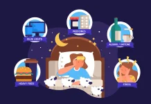 Mengatasi Insomnia agar Tidur Lebih Nyenyak
