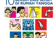 Dinkes Palu Dorong PHBS dari Sekolah hingga Keluarga