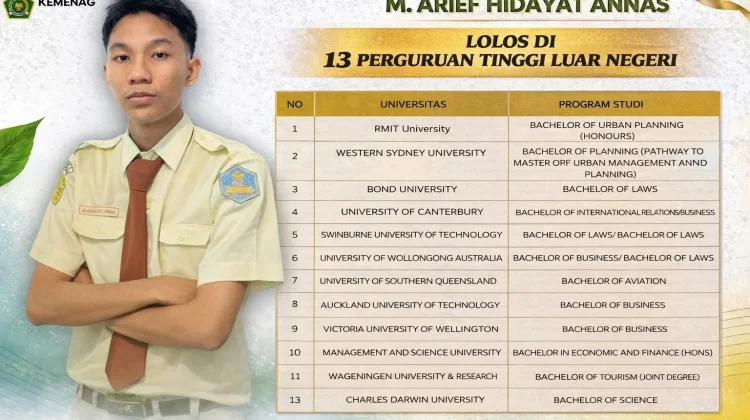 M. Arief Hidayat, Siswa MAN 2 Pekanbaru Lolos di 13 Perguruan Tinggi Luar Negeri