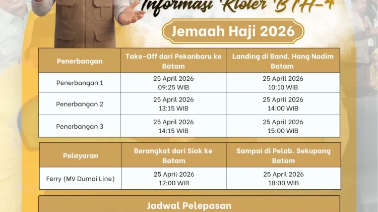 Jemaah Haji Kloter BTH-4 Riau Diberangkatkan ke Batam, Siap ke Tanah Suci
