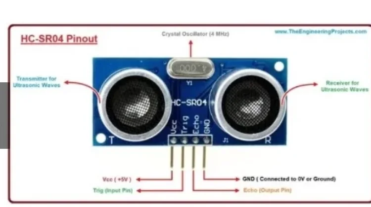 Sensor HC-SR04 Ultrasonik Membantu Mengukur Jarak dengan Mudah