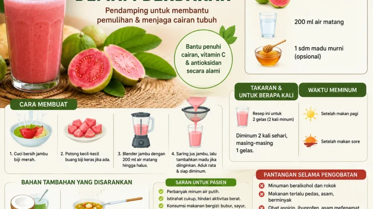 Ramuan Herbal Pendamping untuk Membantu Pemulihan Pasien Demam Berdarah