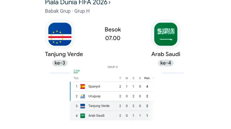 Preview Piala Dunia 2026 Grup H, Tanjung Verde vs Arab Saudi, Duel Hidup-Mati di Housto