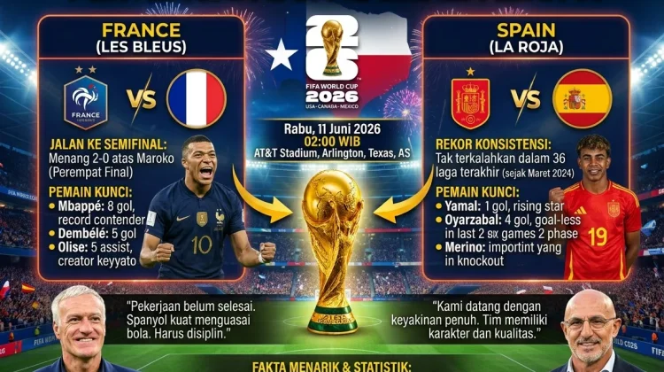 Prancis vs Spanyol: Adu Kekuatan Dua Raksasa Eropa Berebut Tiket Final Piala Dunia