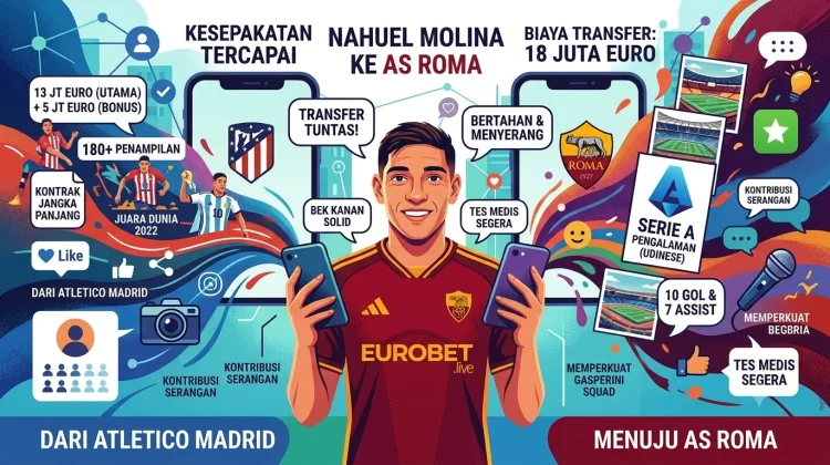 Roma Sepakati Transfer Nahuel Molina dari Atletico Madrid Senilai €18 Juta