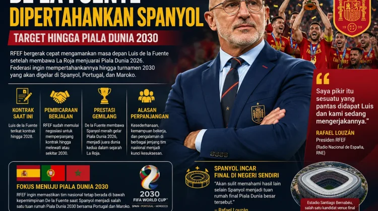 De La Fuente Dipertahankan hingga 2030 Spanyol Ingin Pertahankan Juara Dunia