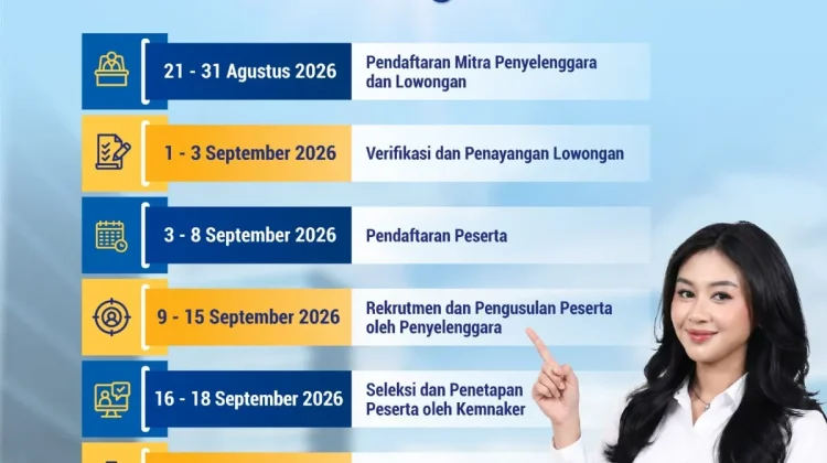RRI Pekanbaru Buka Lowongan Magang Kemnaker 2026
