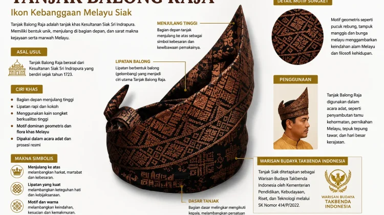 Tanjak Balong Raja, Jejak Marwah Melayu dari Kesultanan Siak