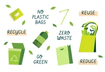 Tren Zero Waste : Panduan Belanja tanpa Kantong Plastik