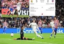 Vinicius Bersinar Madrid Menang Dramatis Atas Atletico