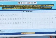 Puncak Mudik Pelabuhan Sungai Duku usai