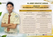 M. Arief Hidayat, Siswa MAN 2 Pekanbaru Lolos di 13 Perguruan Tinggi Luar Negeri
