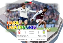 Nottingham Forest Ditahan Aston Villa 1-1 di City Ground