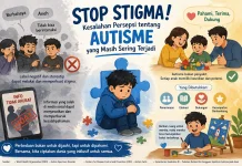 Hilangkan Kesalahan Persepsi tentang Autisme yang Masih Sering Terjadi