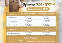 Jemaah Haji Kloter BTH-4 Riau Diberangkatkan ke Batam, Siap ke Tanah Suci