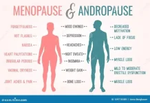 Andropause pada Pria yang Sering Terabaikan