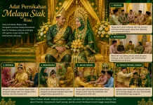 Adat Pernikahan Melayu Siak Tetap Lestari di tengah Arus Modernisasi