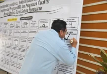 Kemenag, Diknas, Diskes, dan MBG Pelalawan Tanda Tangani Komitmen Bersama