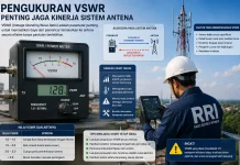 Pengukuran VSWR Penting Jaga Kinerja Sistem Antena