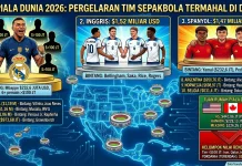 Prancis Pimpin Daftar Tim Termahal di Piala Dunia 2026