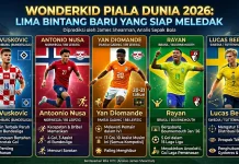Lima Wonderkid yang Siap Mencuri Panggung di Piala Dunia 2026