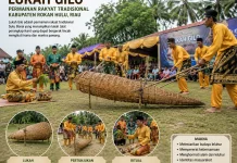 Lukah Gilo Warisan Magis Masyarakat Bonai yang Terus Dijaga