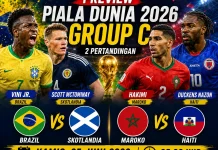 Preview Piala Dunia 2026 Grup E: Perebutan Tiket Terakhir Babak Gugur