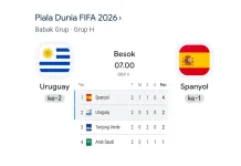Uruguay vs Spanyol, Duel Penentu Juara Grup H