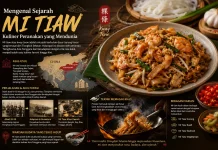 Mengenal Sejarah Mi Tiaw, Kuliner Peranakan yang Mendunia