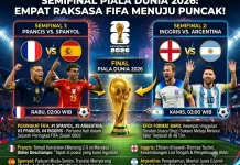 Empat Raksasa Bertemu di Semifinal Piala Dunia 2026, Kualitas atau Efek Format Baru