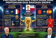 Prancis vs Spanyol: Adu Kekuatan Dua Raksasa Eropa Berebut Tiket Final Piala Dunia