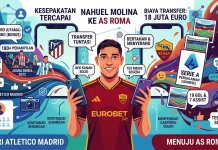 Roma Sepakati Transfer Nahuel Molina dari Atletico Madrid Senilai €18 Juta
