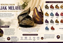 Mengenal Ragam Tanjak Melayu, Simbol Martabat dan Identitas Riau