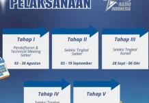 Jadwal Lengkap Tahapan Seleksi Bintang Radio RRI Pekanbaru 2026