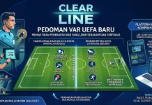 UEFA Perketat VAR, Clear Line Jadi Pedoman Baru Mulai Musim 2026/2027