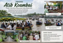 Atib Koambai Tradisi Tolak Bala Masyarakat Kubu Rokan Hilir Provinsi Riau