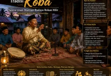 Koba Sastra Lisan Warisan Budaya Rokan Hilir Provinsi Riau