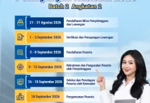 RRI Pekanbaru Buka Lowongan Magang Kemnaker 2026