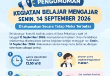 Sekolah Pekanbaru Tetap Tatap Muka, Siswa Wajib Masker