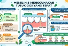 Cara Memilih Tusuk Gigi yang Tepat agar Aman dan Nyaman Digunakan