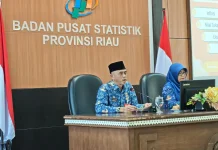Inflasi Riau Naik 0,64%, Kenaikan Cabai Merah Jadi Faktor Utama